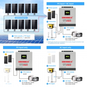 Solar Inverter Without Battery